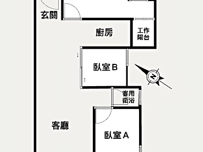 社區圖片