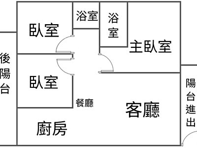 社區圖片