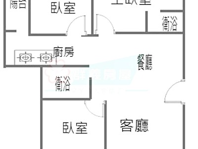 社區圖片