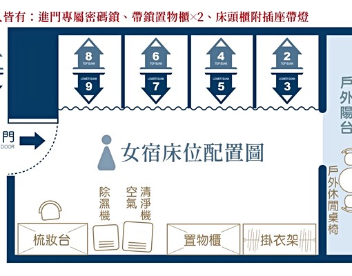 女生雅房,可開伙,短租,新竹、宿舍近台元 - Image 7