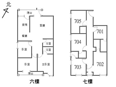 社區圖片