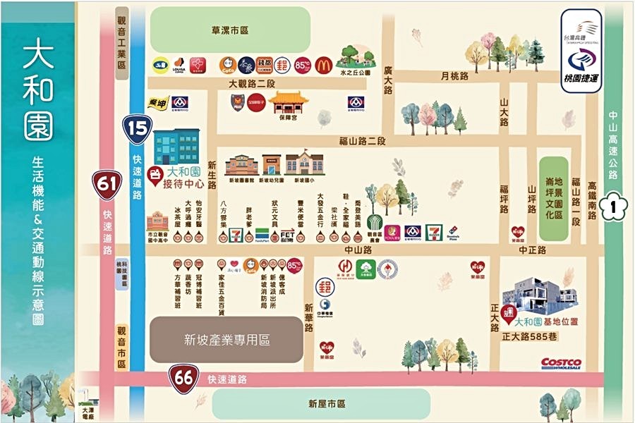 「大和園」生活機能