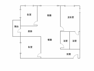 社區圖片