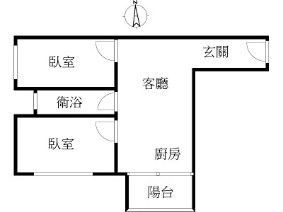 社區圖片
