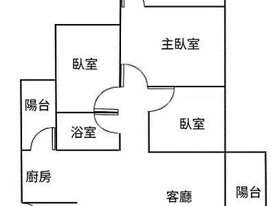 社區圖片