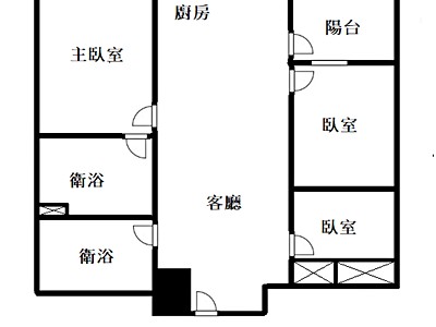 社區圖片