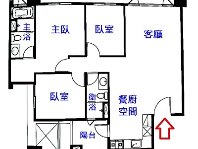 社區圖片