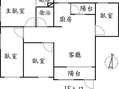 社區圖片