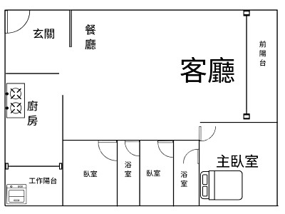 社區圖片