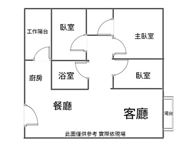 社區圖片