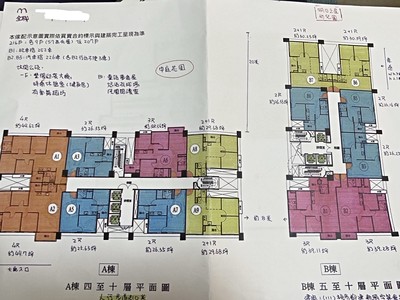 社區圖片