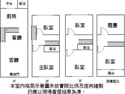 社區圖片