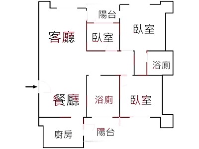 社區圖片