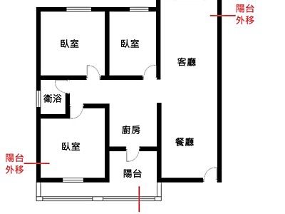 社區圖片