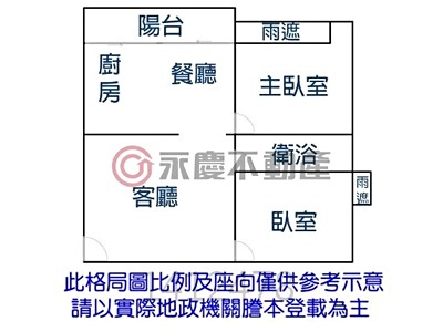 社區圖片