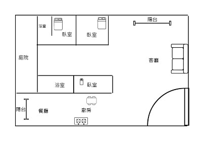 社區圖片