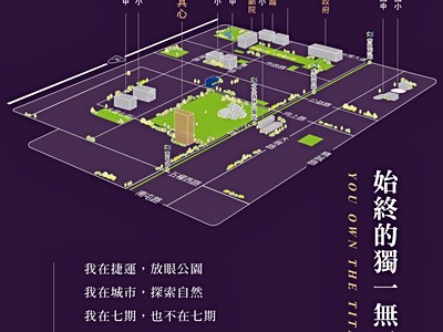 社區圖片