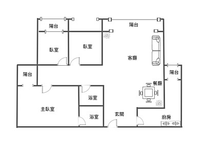 社區圖片
