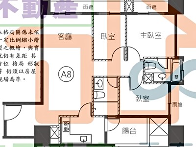 社區圖片