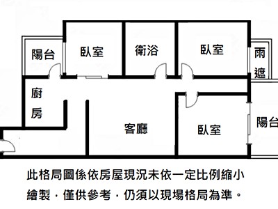 社區圖片