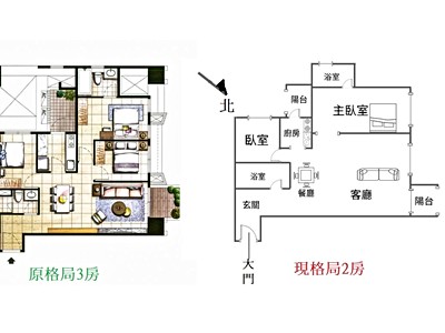 社區圖片