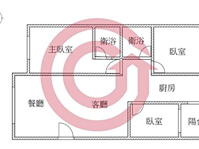 社區圖片