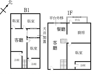 社區圖片