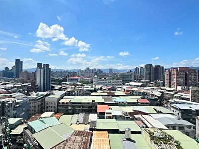 社區圖片