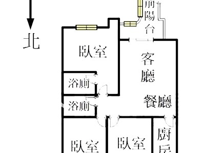社區圖片