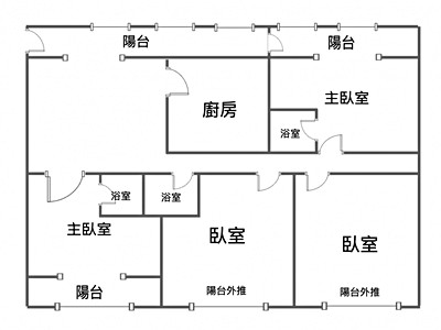 社區圖片