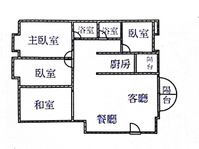 社區圖片