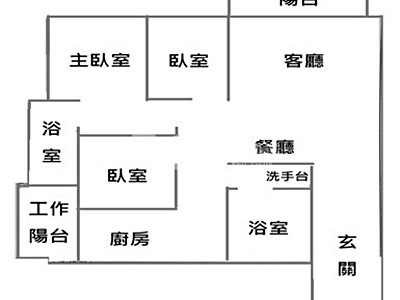 社區圖片