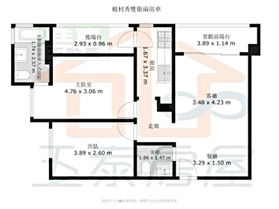 社區圖片