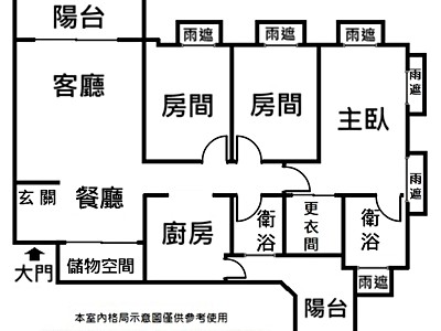 社區圖片