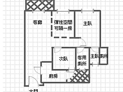社區圖片