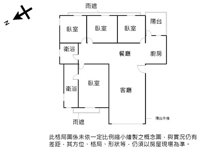 社區圖片