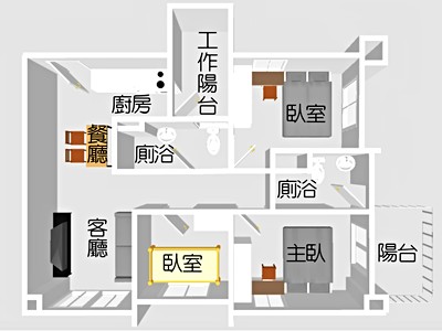 社區圖片