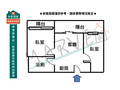 社區圖片
