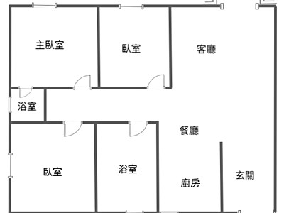 社區圖片