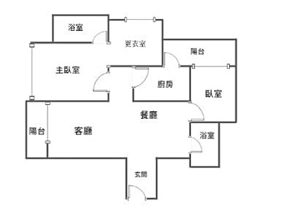 社區圖片