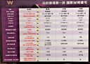中壢區-領航南路三段1房1廳，27.6坪