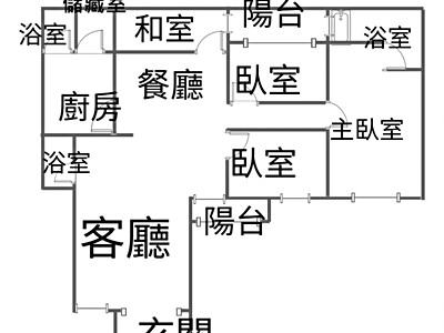 社區圖片