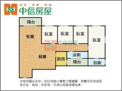 社區圖片