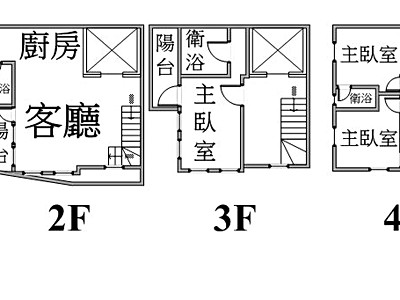 社區圖片