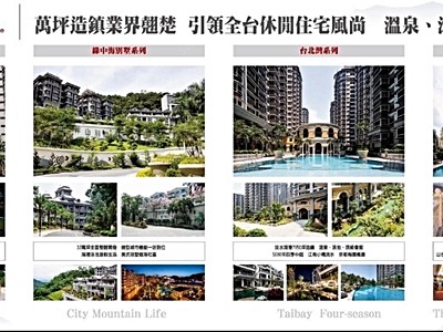 社區圖片