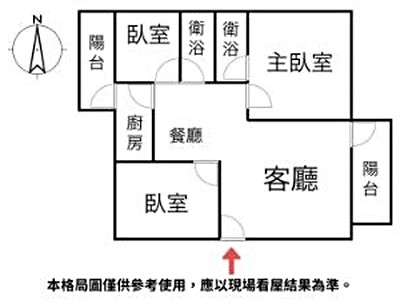 社區圖片