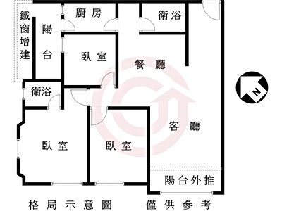 社區圖片