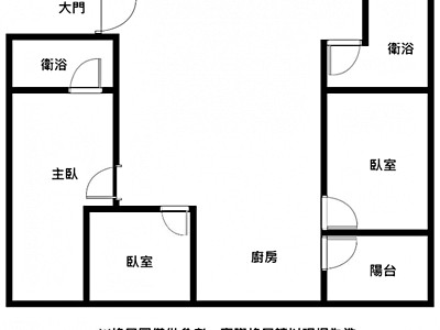 社區圖片