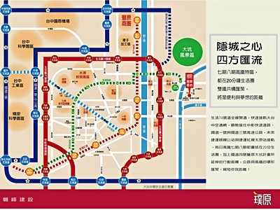 社區圖片