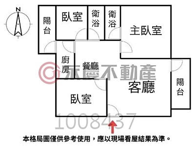 社區圖片